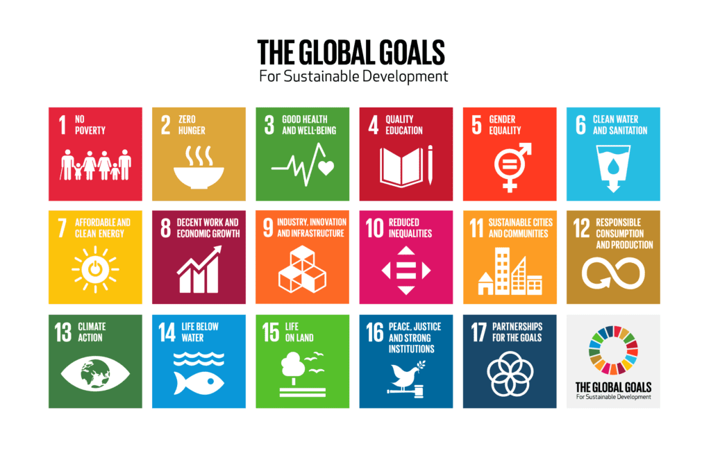 world-environment-day-global-sustainable-development-goals-un-sdg